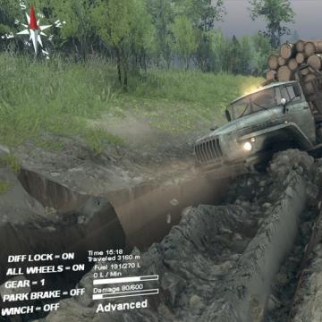 Spintires